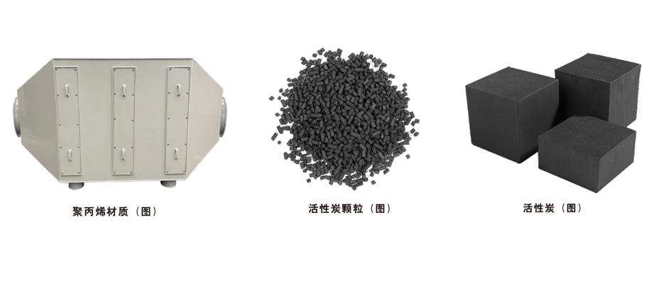 山西PP活性炭净化设备